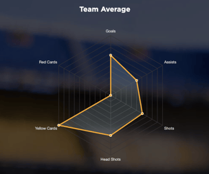 Screenshot 2023-05-09 at 11.31.13