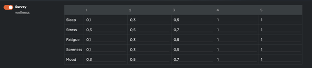 Screenshot 2024-06-18 alle 17.20.49