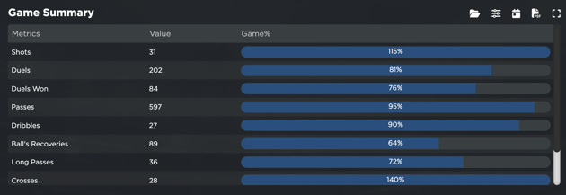 Screenshot 2024-08-07 at 16.39.39