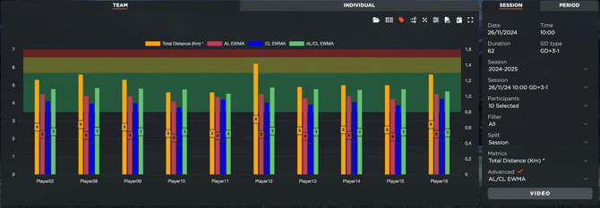 Screenshot 2024-11-27 alle 11.20.01