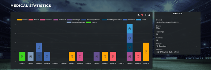 Screenshot 2025-02-07 alle 14.55.25
