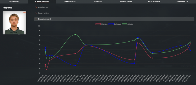 Screenshot 2025-02-10 alle 10.38.12