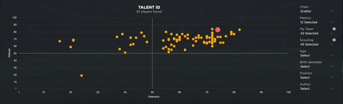 Screenshot 2025-02-10 alle 11.00.20