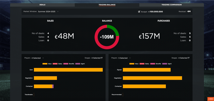 Screenshot 2025-02-11 alle 10.18.02