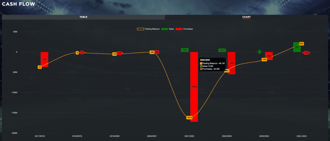 Screenshot 2025-02-11 at 20.06.44