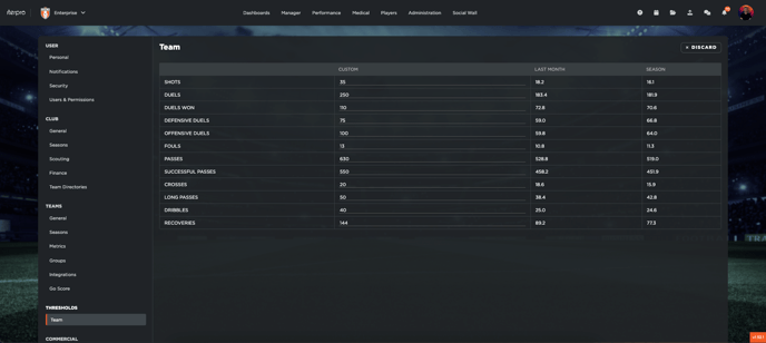 Screenshot 2025-04-28 alle 16.33.48