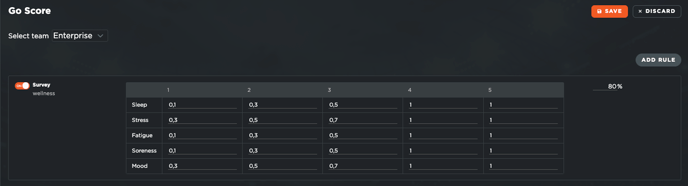 Screenshot 2025-04-29 alle 16.43.00