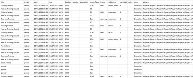 Screenshot 2025-07-28 at 13.06.21