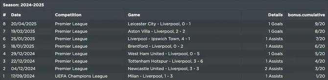 Screenshot 2025-12-03 at 17.04.42