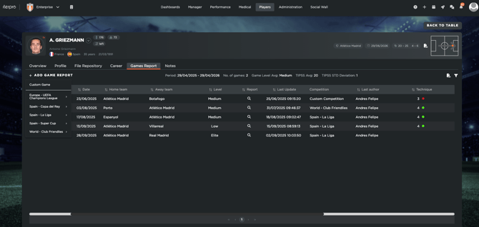 Screenshot 2026-04-29 at 13.34.18